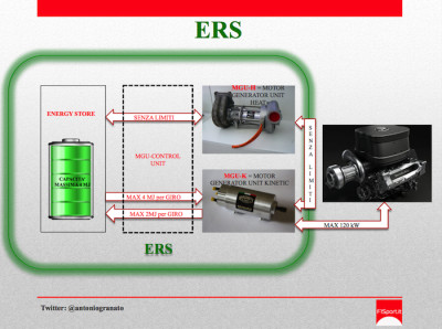 ERS_preview