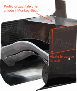 Monkey_Seat