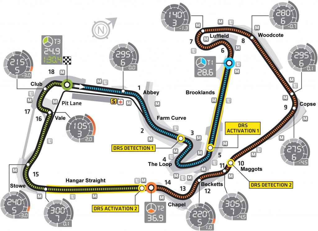 Silverstone-Circuit